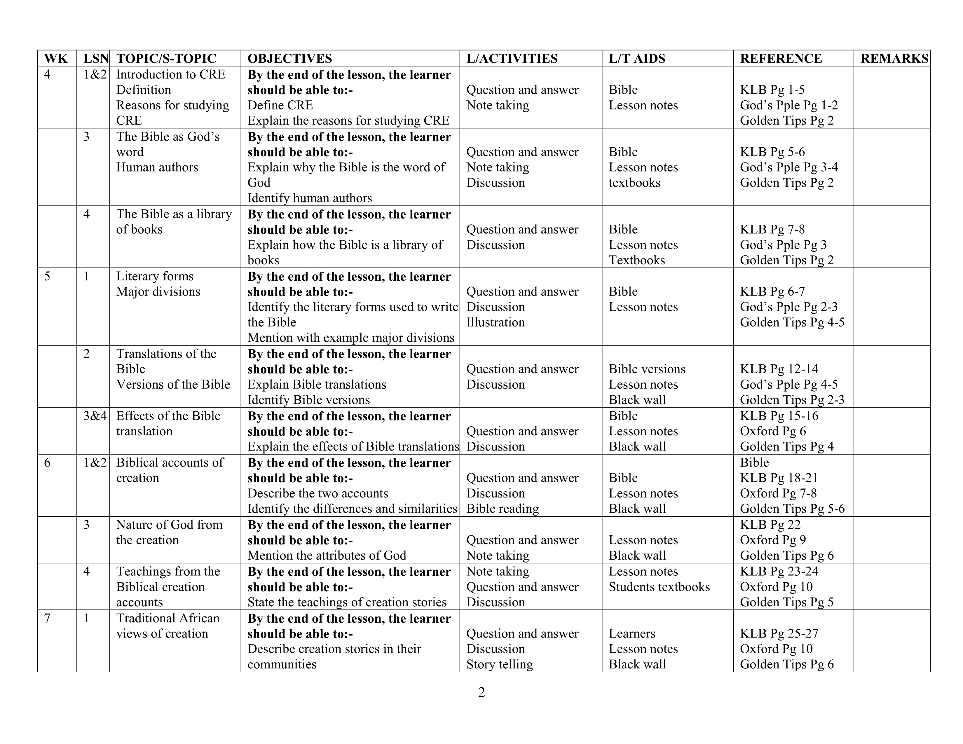 No preview available